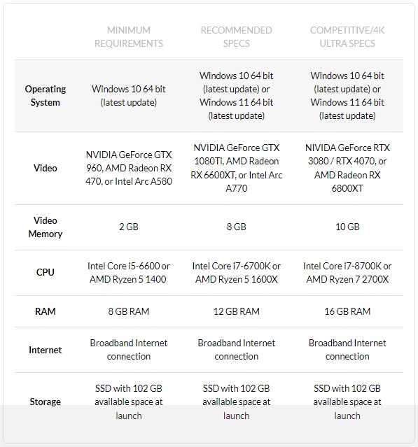 تنظیمات PC بلک اپس 6