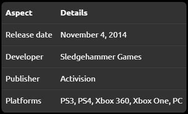Advanced Warfare